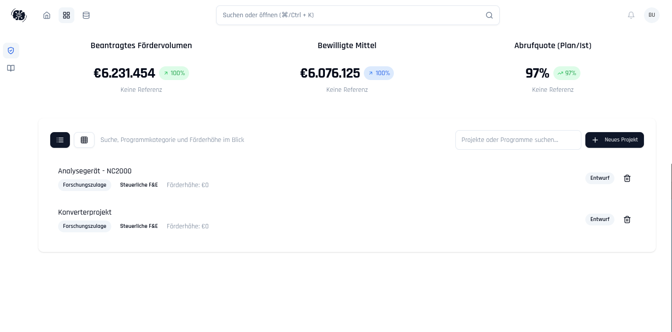 upsmart funding workspace dashboard